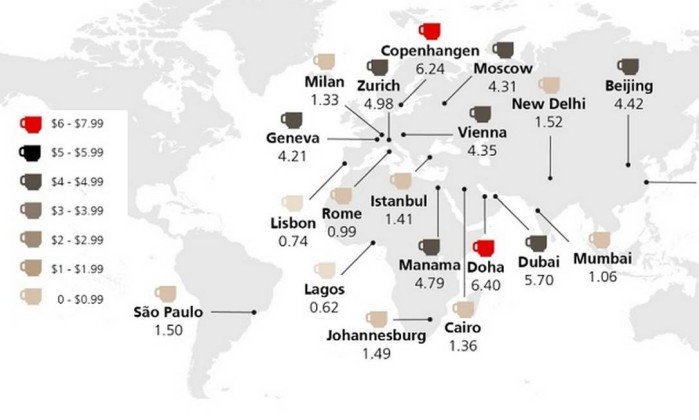 Preços do cafezinho pelo mundo. Crédito: Reprodução/Banco UBS