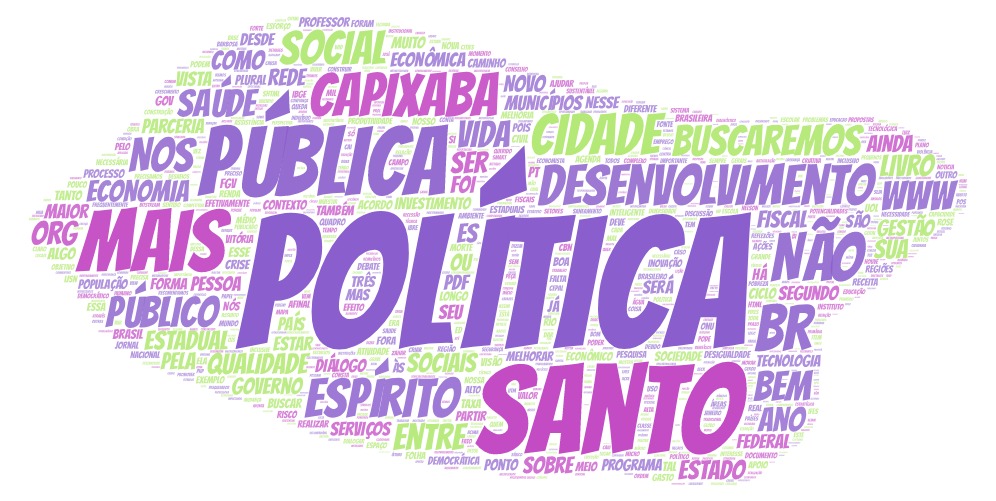 Crédito: WordArt