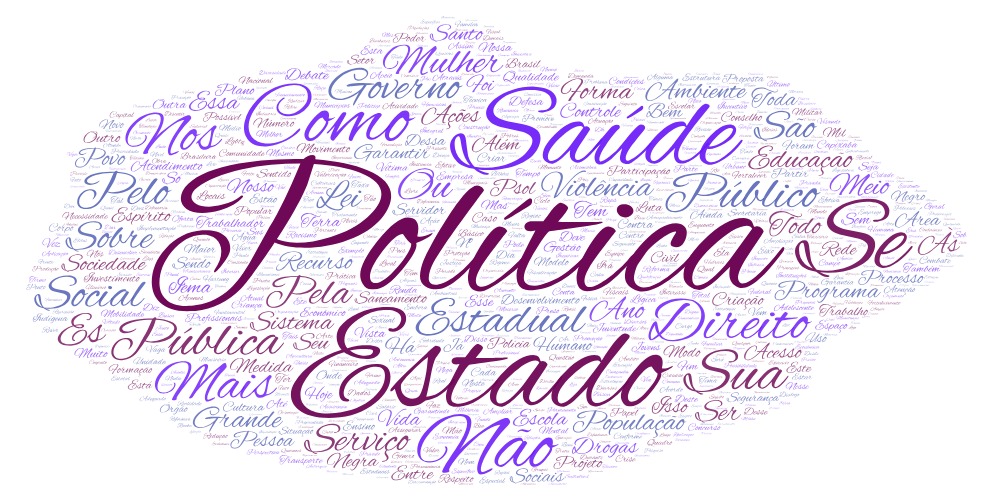 Crédito: WordArt